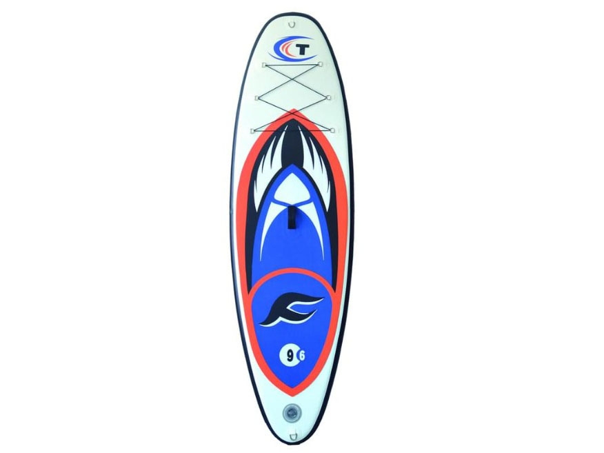 Supboards voor gevorderden
