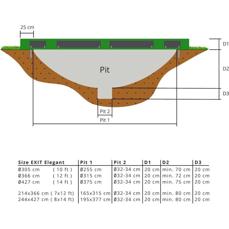 Ground 8. Safety net ft.