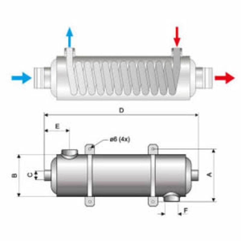 Pahlen Hi Flow Hf 75 Warmtewisselaar