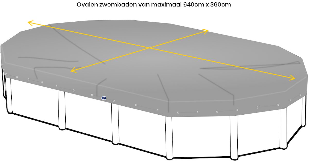 Afdekzeil voor ovaal zwembad 640 x 360cm zeilmaat 700 x 420