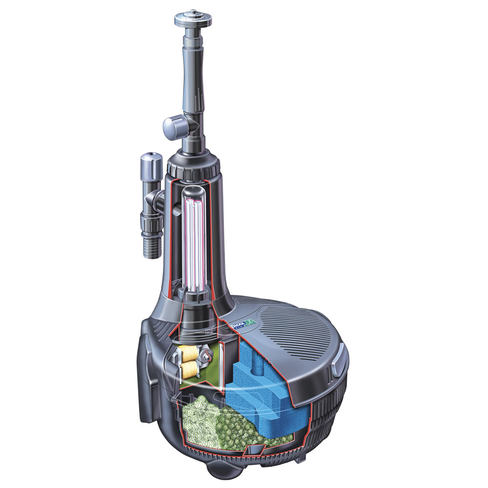 Hozelock EasyClear 7500 vijverfilter
