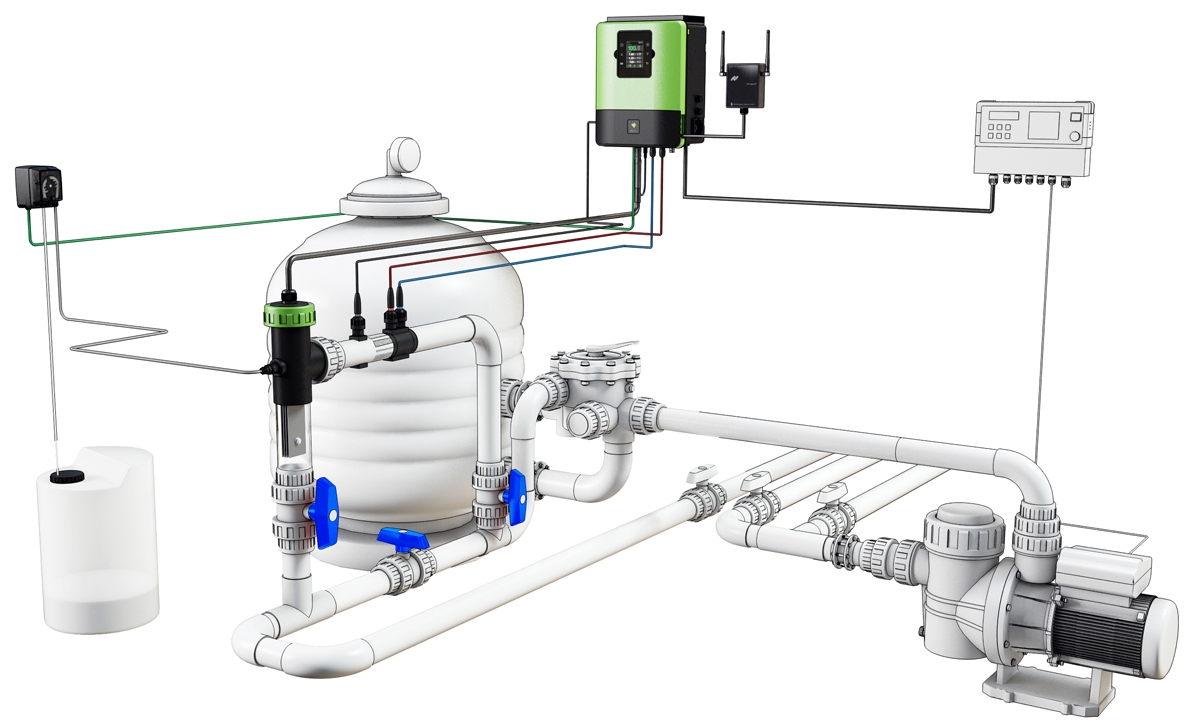 Sugar Valley Oxilife OX1 Zoutelektrolyse & Hydrolyse installatie