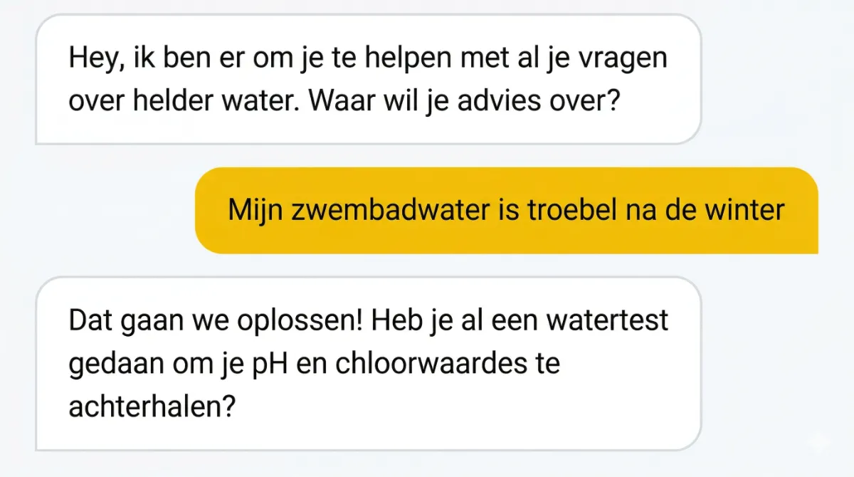 waterassistent-chat