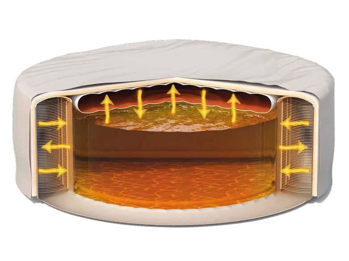 Intex Pure Spa energiebesparende cover 