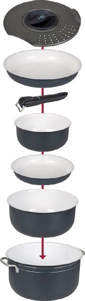 Bo-Camp - Camping - 7-Delig - Keramische coating - pannenset