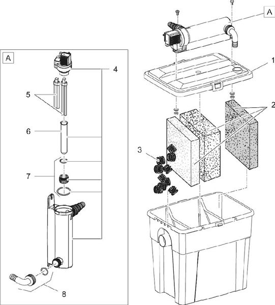 Pontec MultiClear 5000 doorstroomfilterset schematisch