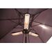 Sunred Heater Parasol 2000 terrasverwarmer in gebruik