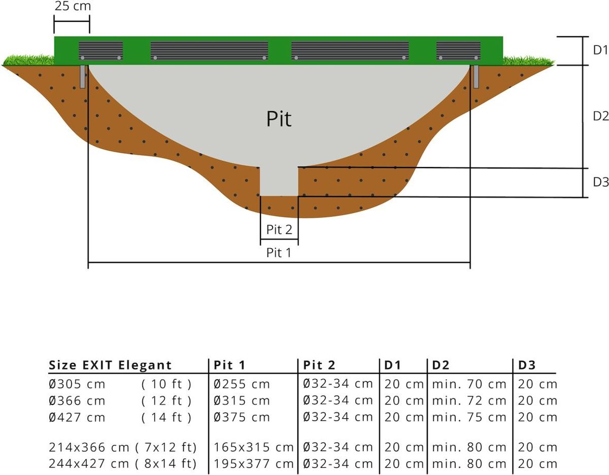 EXIT Elegant Ground Premium 305 cm groen trampoline + veiligheidsnet diepte