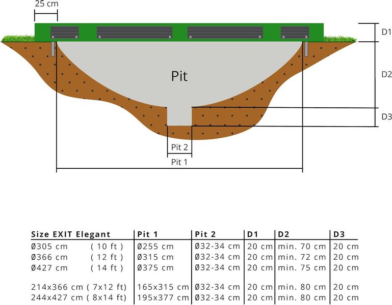EXIT Elegant Ground Premium 305 cm groen trampoline + veiligheidsnet diepte