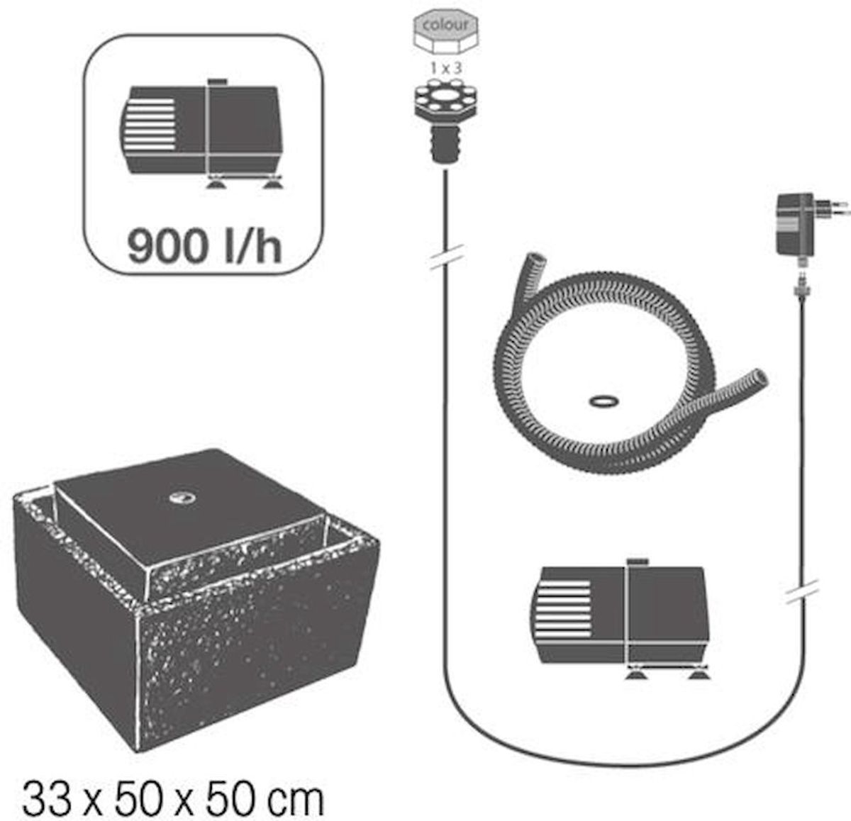 Ubbink AcquaArte Sonora waterornament onderdelen