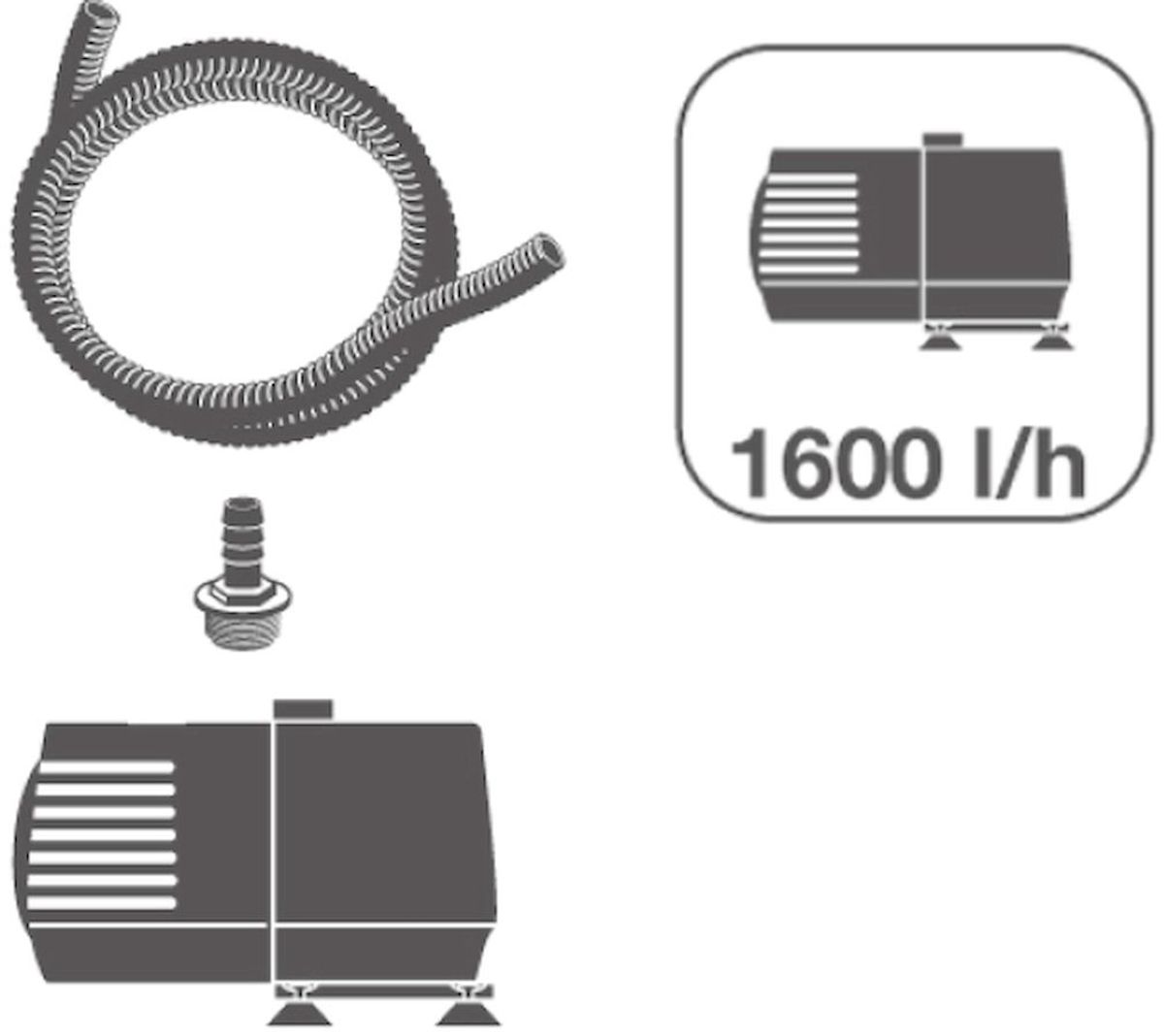 Ubbink AcquaArte Nova Scotia waterval ornament techniek