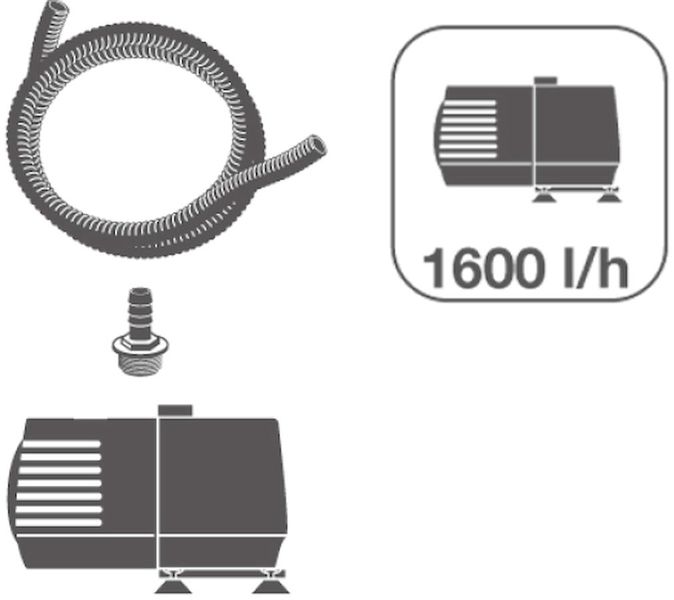 Ubbink AcquaArte Nova Scotia waterval ornament techniek