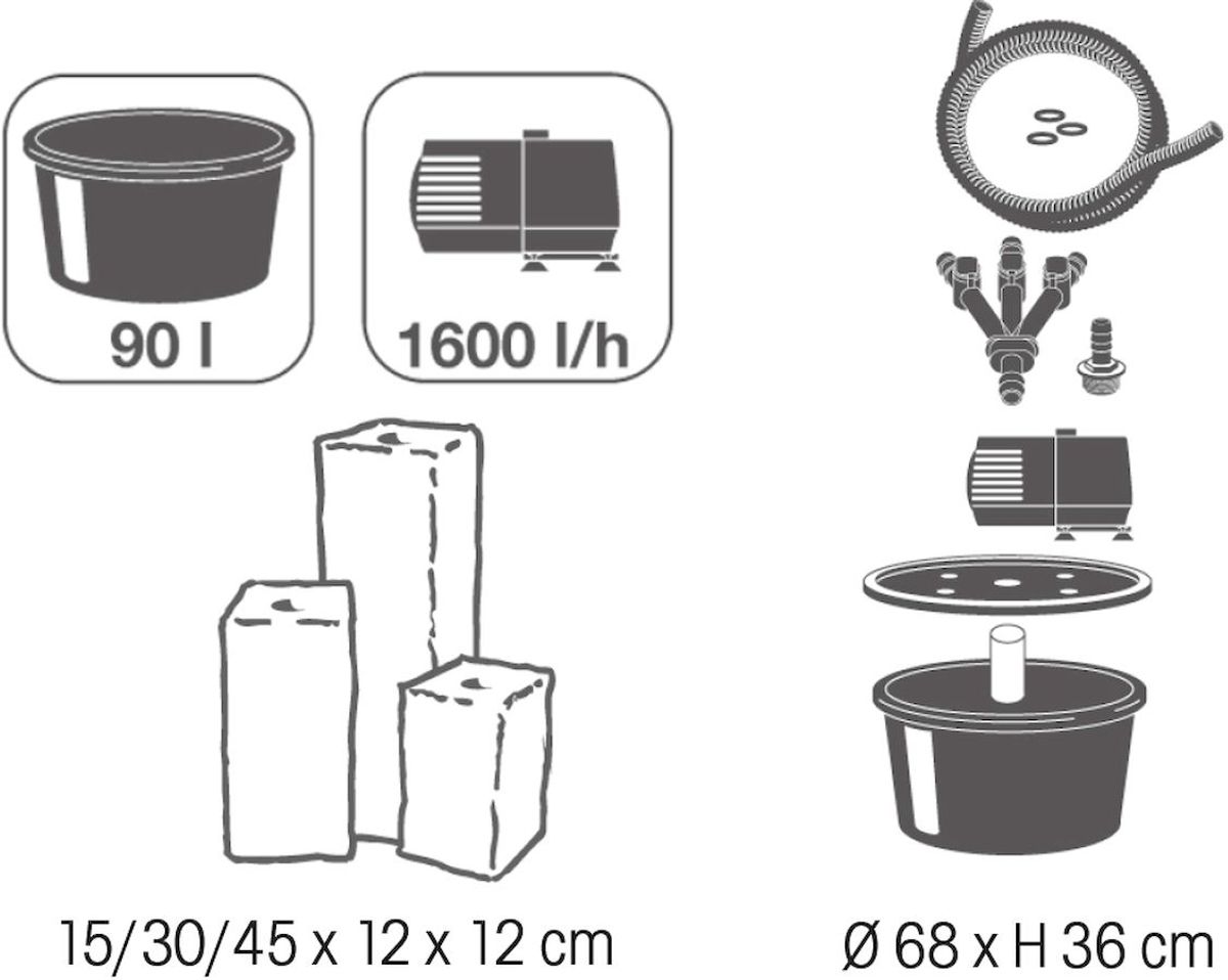 Ubbink AcquaArte Taranto waterornament techniek