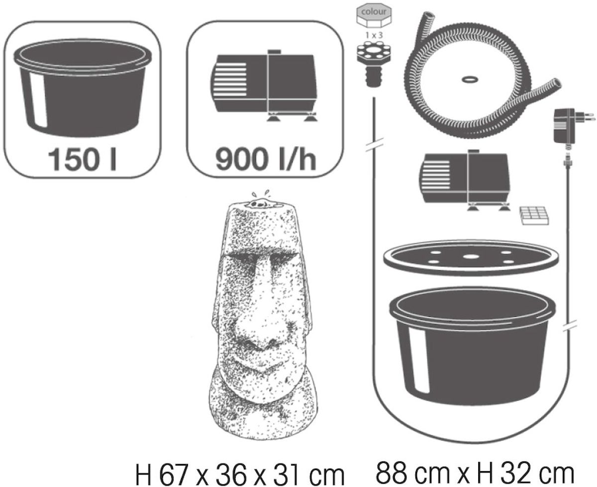 Ubbink AcquaArte Orito waterornament techniek