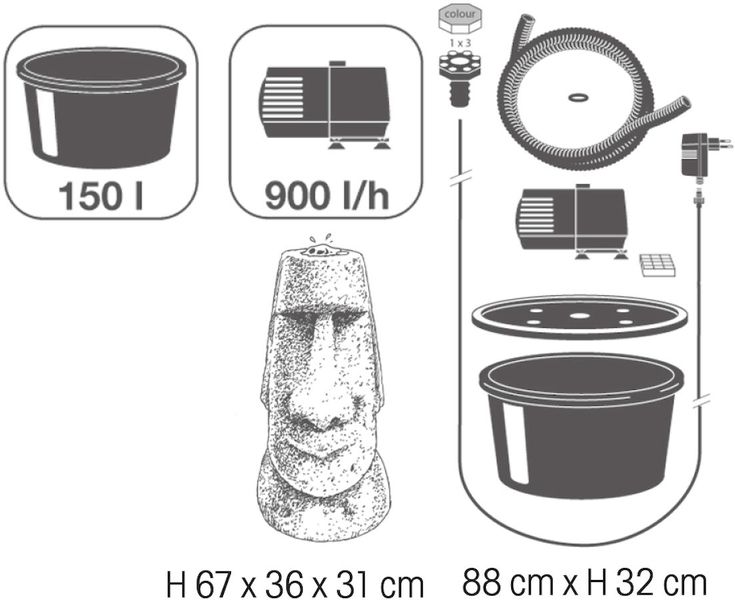 Ubbink AcquaArte Orito waterornament techniek
