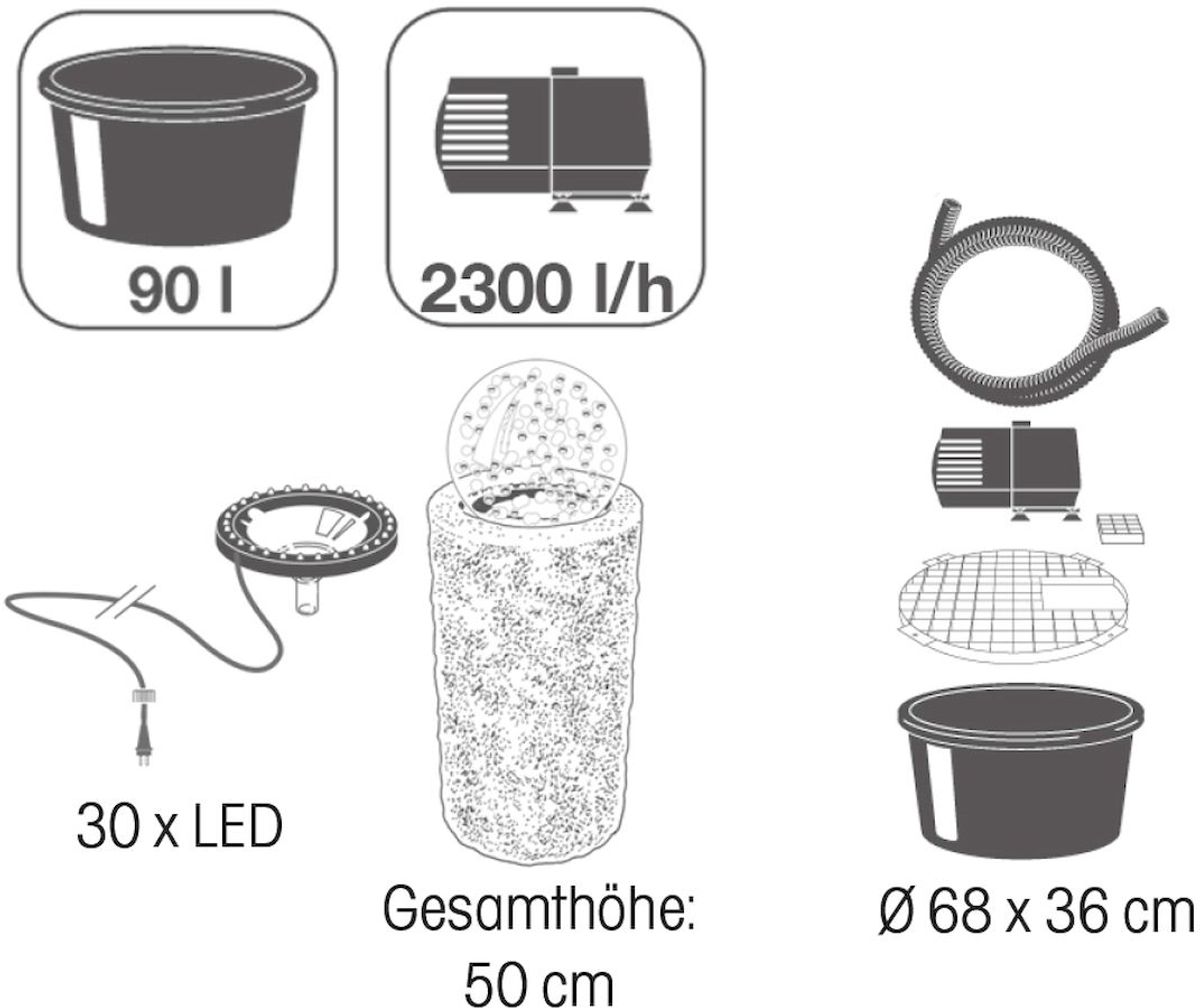 Ubbink AcquaArte Las Palmas waterornament techniek