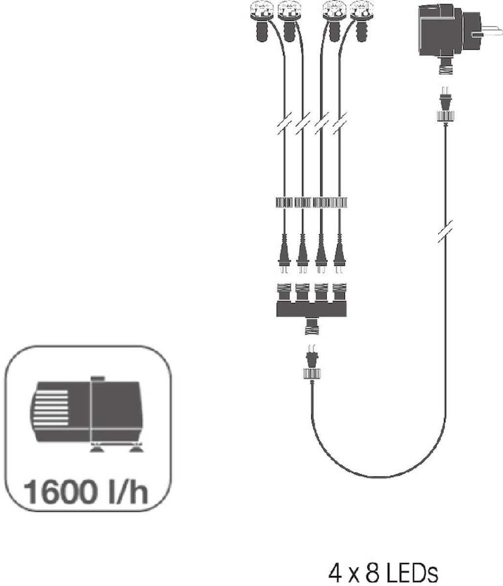 Ubbink AcquaArte Sedona waterornament techniek