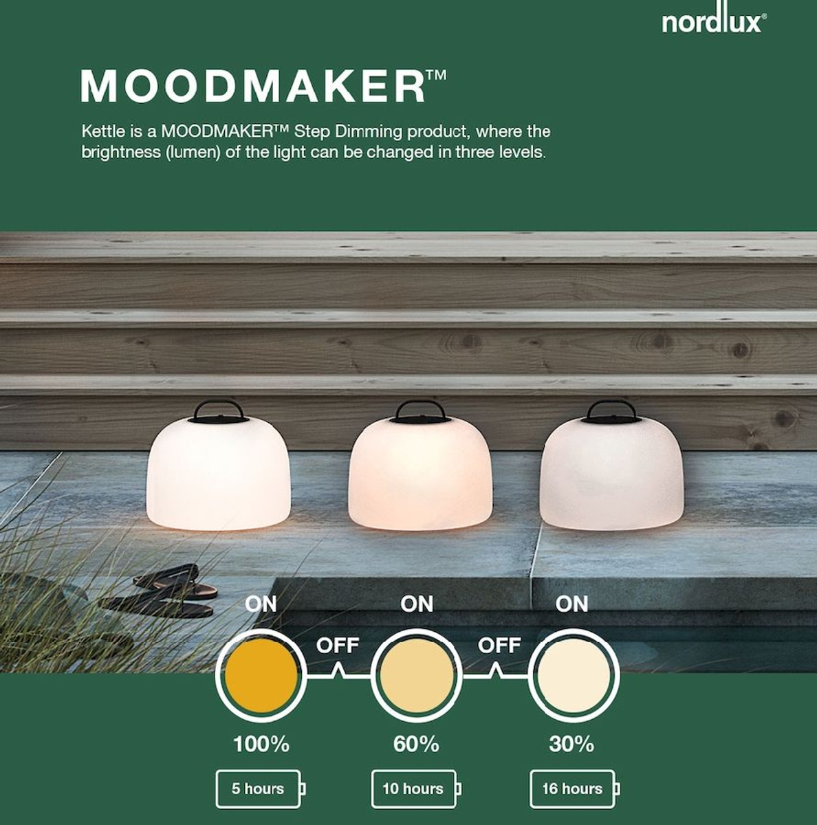 Nordlux Kettle 36 led hanglamp