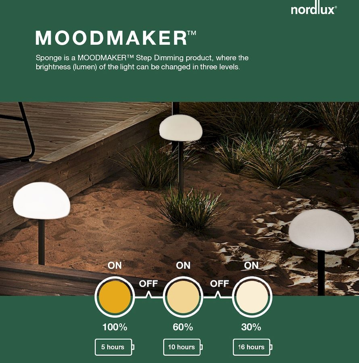 Nordlux Sponge grondspies led lamp