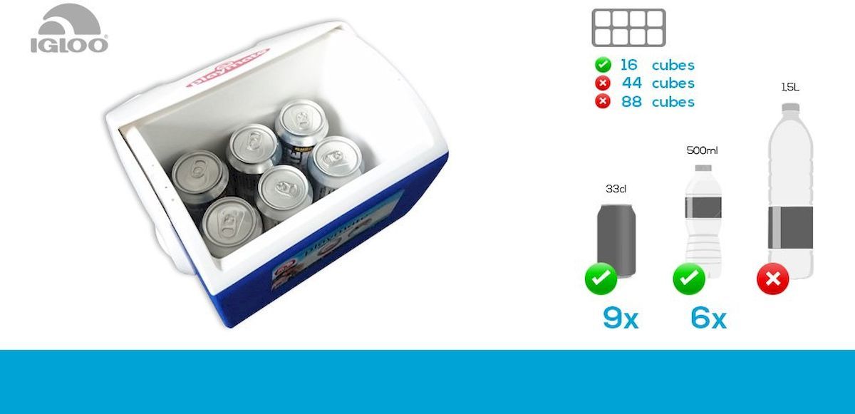 Igloo Playmate Pal 6,6 liter inhoud