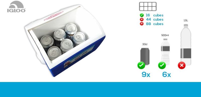 Igloo Playmate Pal 6,6 liter inhoud