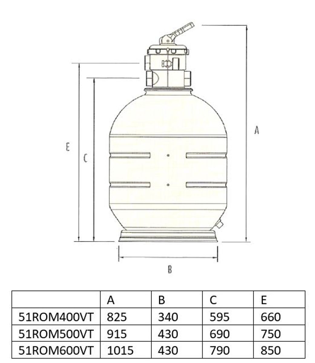 Zandfilterset RM 400 6m³/u