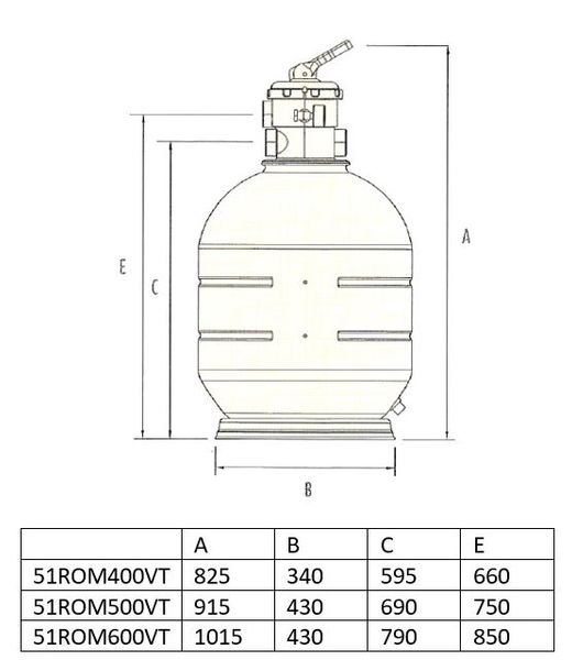 Zandfilterset RM 600 12m³/u