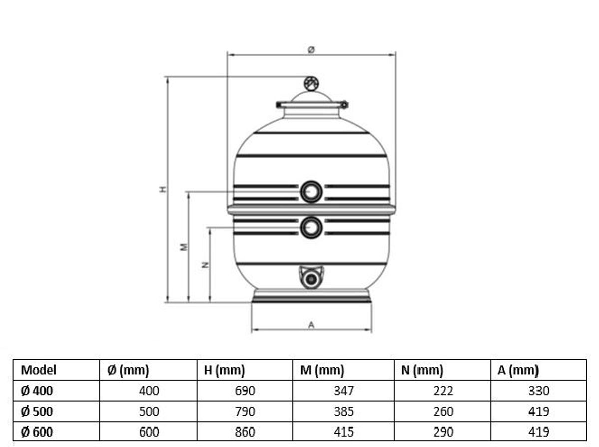 Zandfilterset MD 600 12m³/u