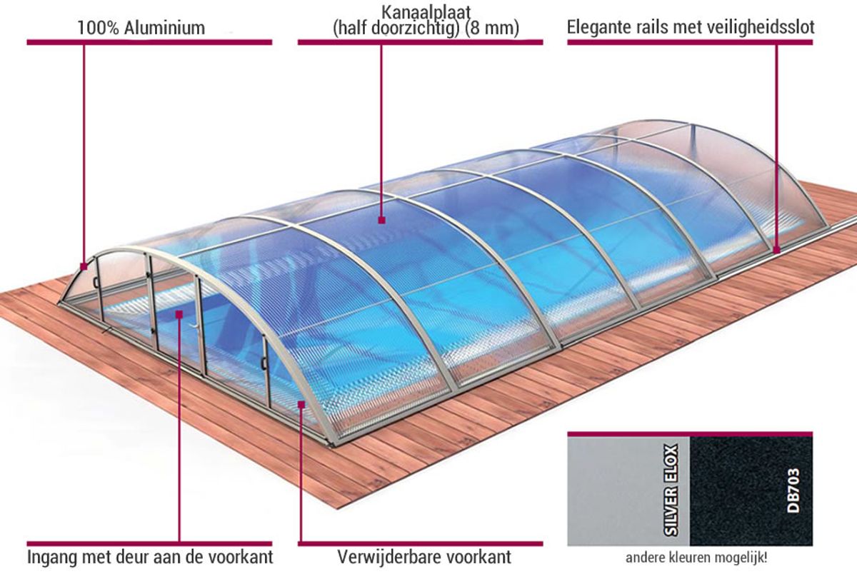 zwembadoverkapping afmetingen