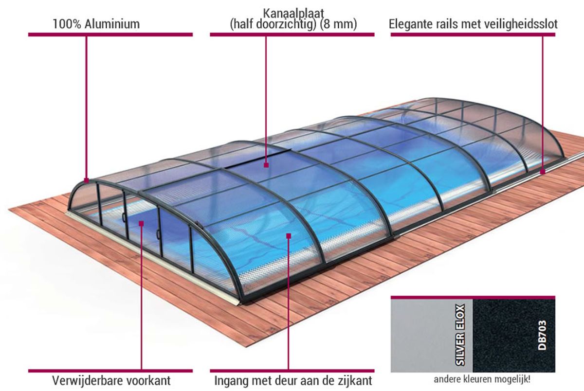 Dallas B overkapping zwembad