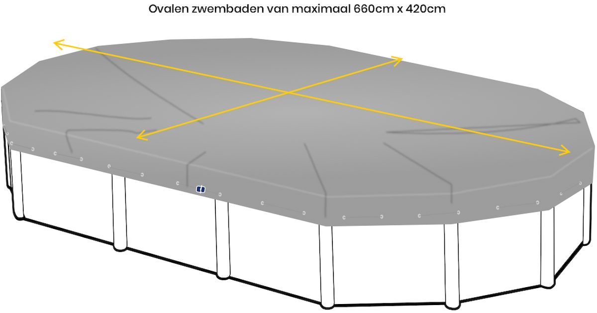 legaal Terugroepen Rijk Afdekzeil voor ovaal zwembad 660 x 420cm (zeilmaat 720 x 480)