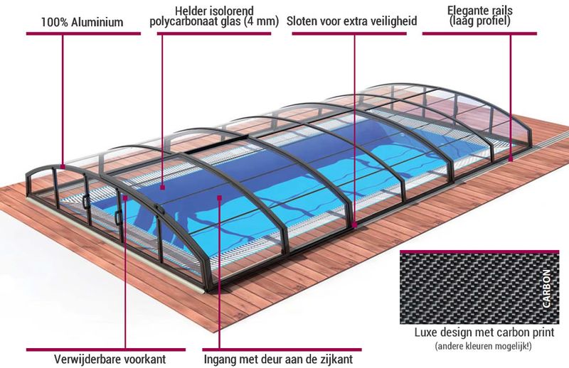 Zwembadoverkapping Albixon Casablanca Infinity B