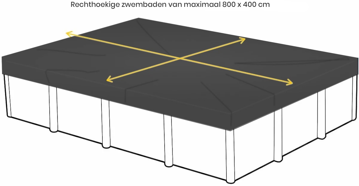 Afdekzeil rechthoekig zwembad 800 x 400cm (zeilmaat 860 x 460)
