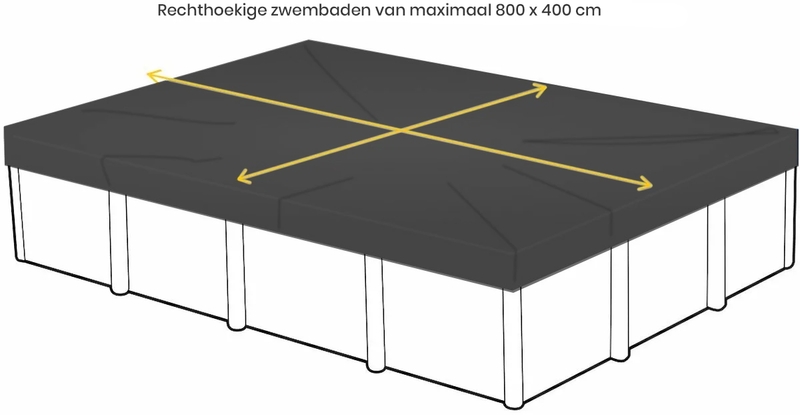 Afdekzeil rechthoekig zwembad 800 x 400cm (zeilmaat 860 x 460)
