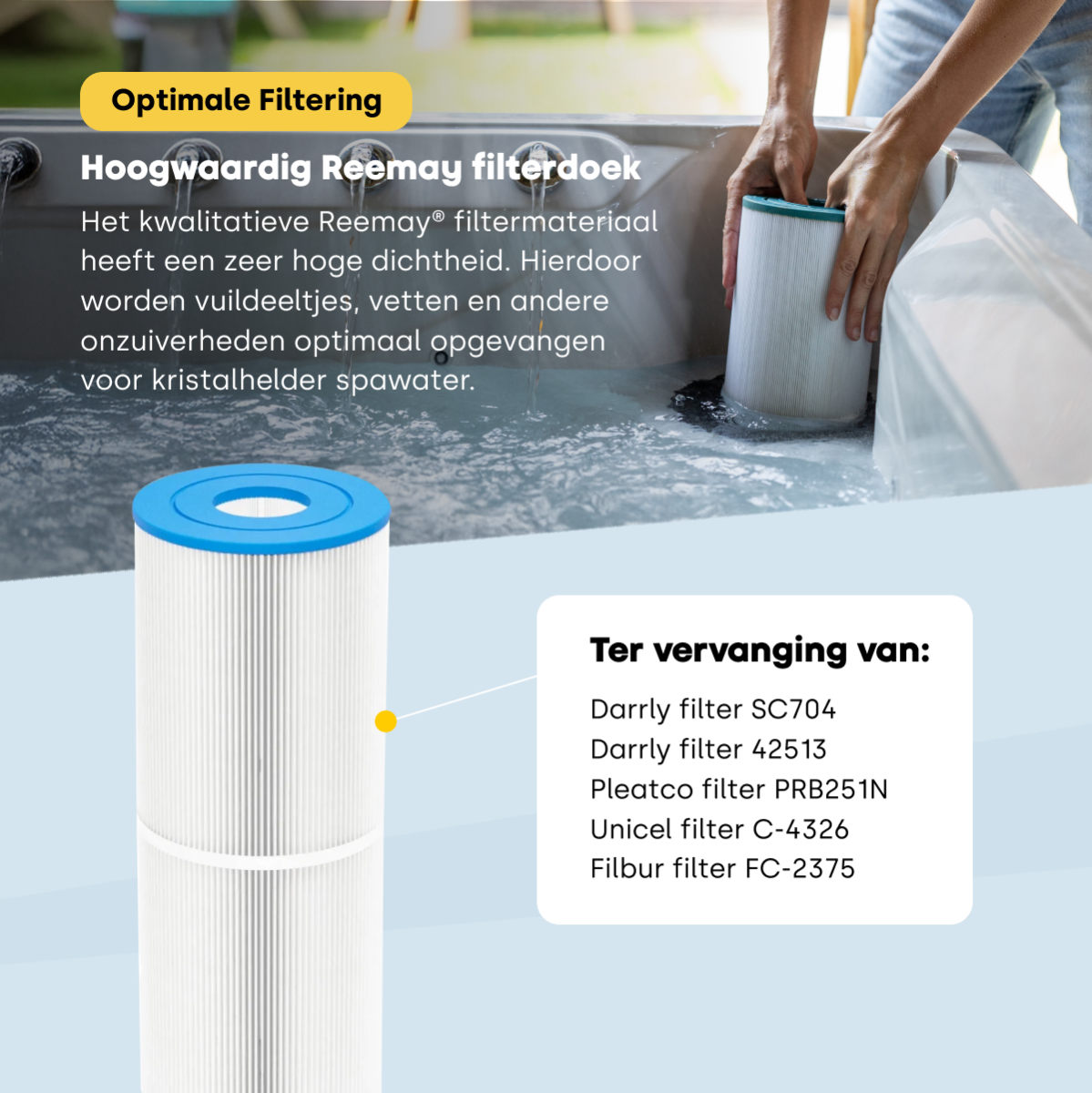 W'eau spafilter type 4 (o.a. SC704 of C-4326)