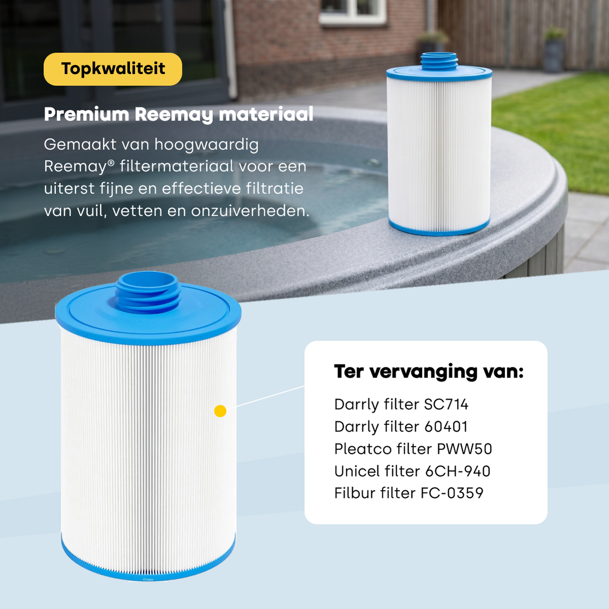 Spa filter type 14 (o.a. SC714 of 6CH-940)