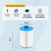 Spa filter type 14 (o.a. SC714 of 6CH-940)