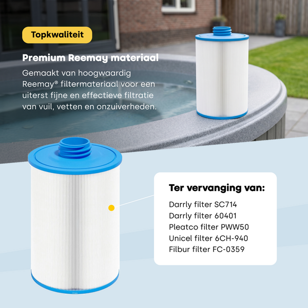 Spa filter type 14 (o.a. SC714 of 6CH-940)