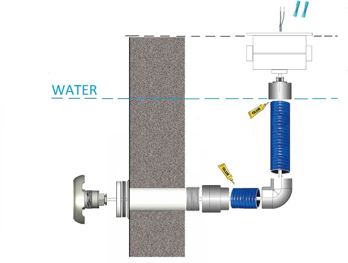 SeaMaid mini schijnwerper 12 LED - wit installatie