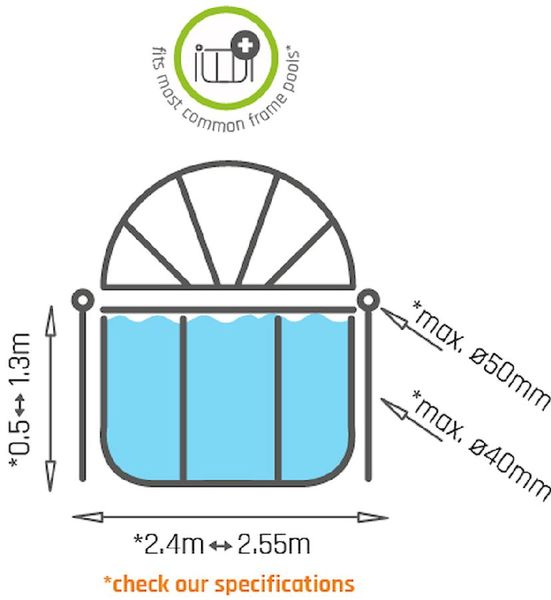 EXIT Zwembadoverkapping Ø 244 cm afmetingen