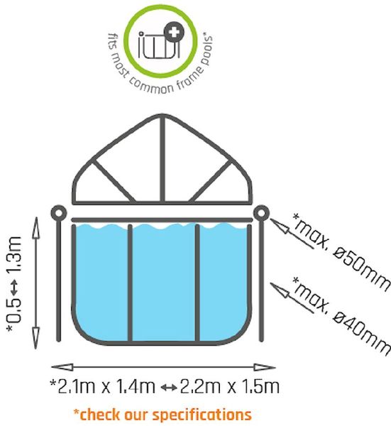 EXIT Zwembadoverkapping 220 x 150 cm afmetingen