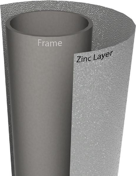 BERG Favorit InGround trampoline met net - Ø 380 cm - Groen - Frame