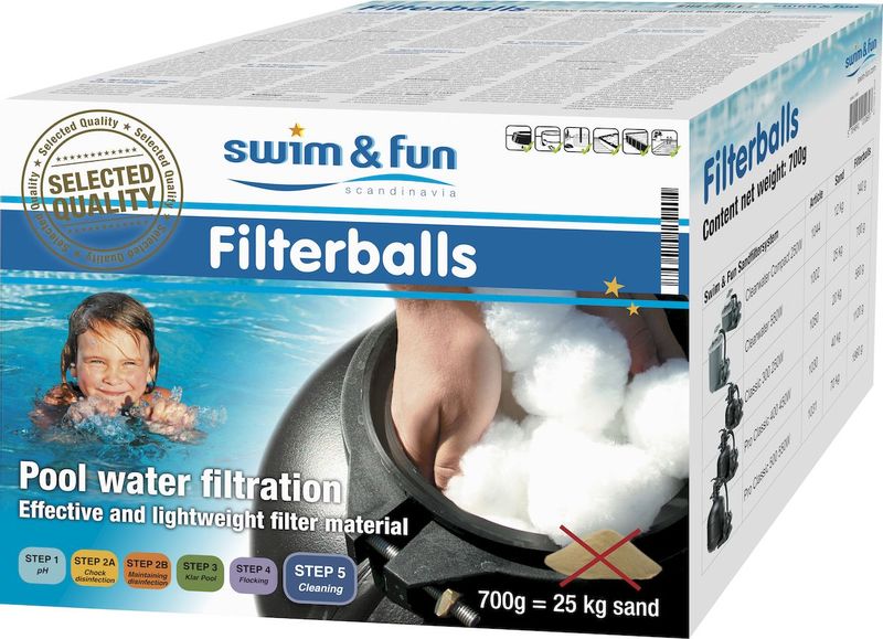 Swim & Fun Basic Pool metalen zwembad Ø350 x 120cm - filterbollen