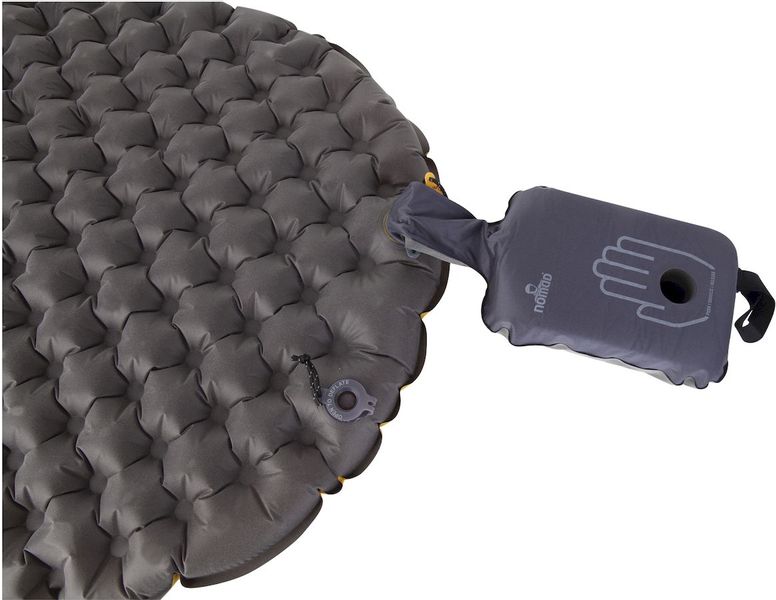 Nomad luchtpomp met mat 