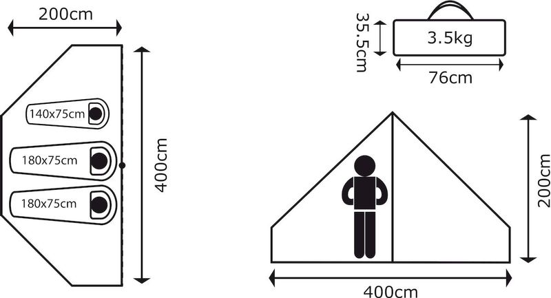 Bo-Camp Urban Outdoor Binnentent Streeterville 3 Personen