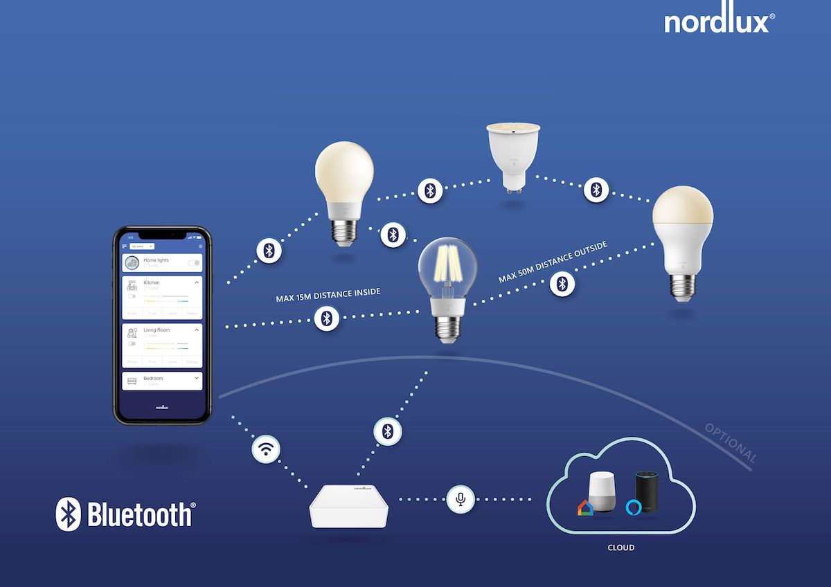 Nordlux Startpakket - A60 E27 Smart ledlamp - 2 stuks + Wifi Bridge werking