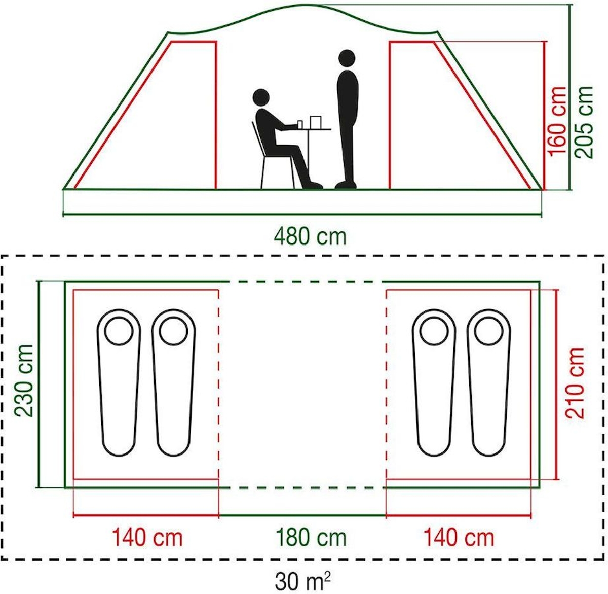 Coleman Spruce Falls 4 vis-a-vis tent afmetingen