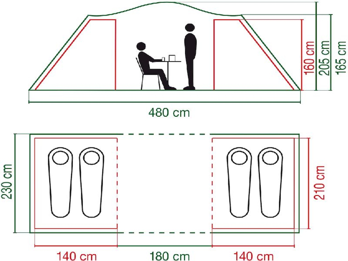 Coleman Bering 4 vis-a-vis tent  afmetingen
