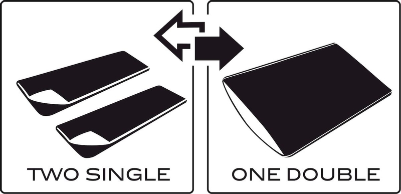 Nomad Blazer Slaapzak - Cactus