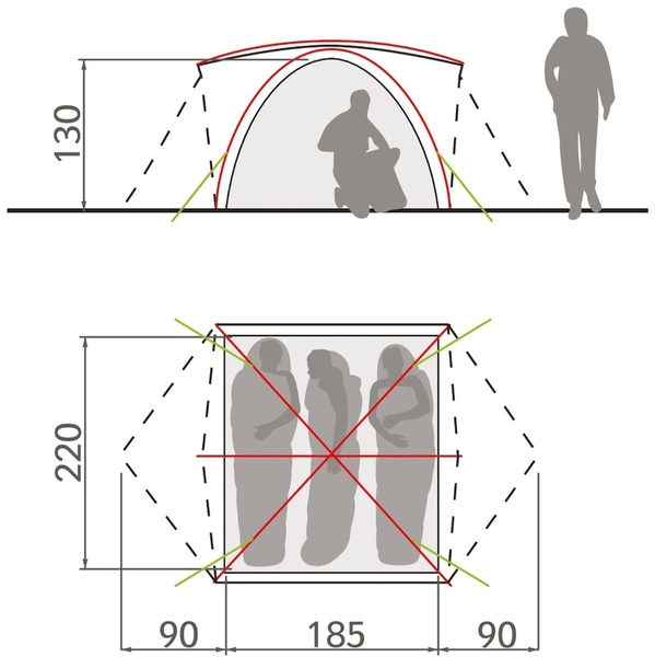 Vaude Campo Grande koepeltent - 3-4 persoons - groen